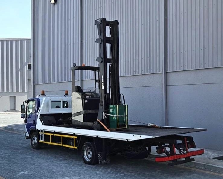 Equipment Rental Services in Qatar