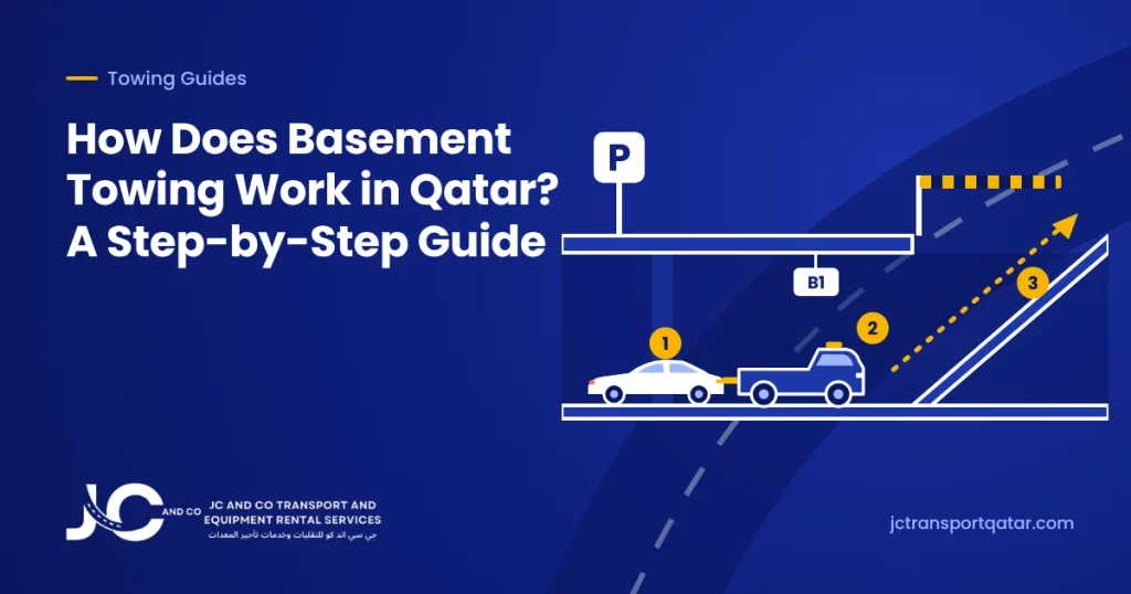 How Does Basement Towing Work in Qatar? A Step-by-Step Guide